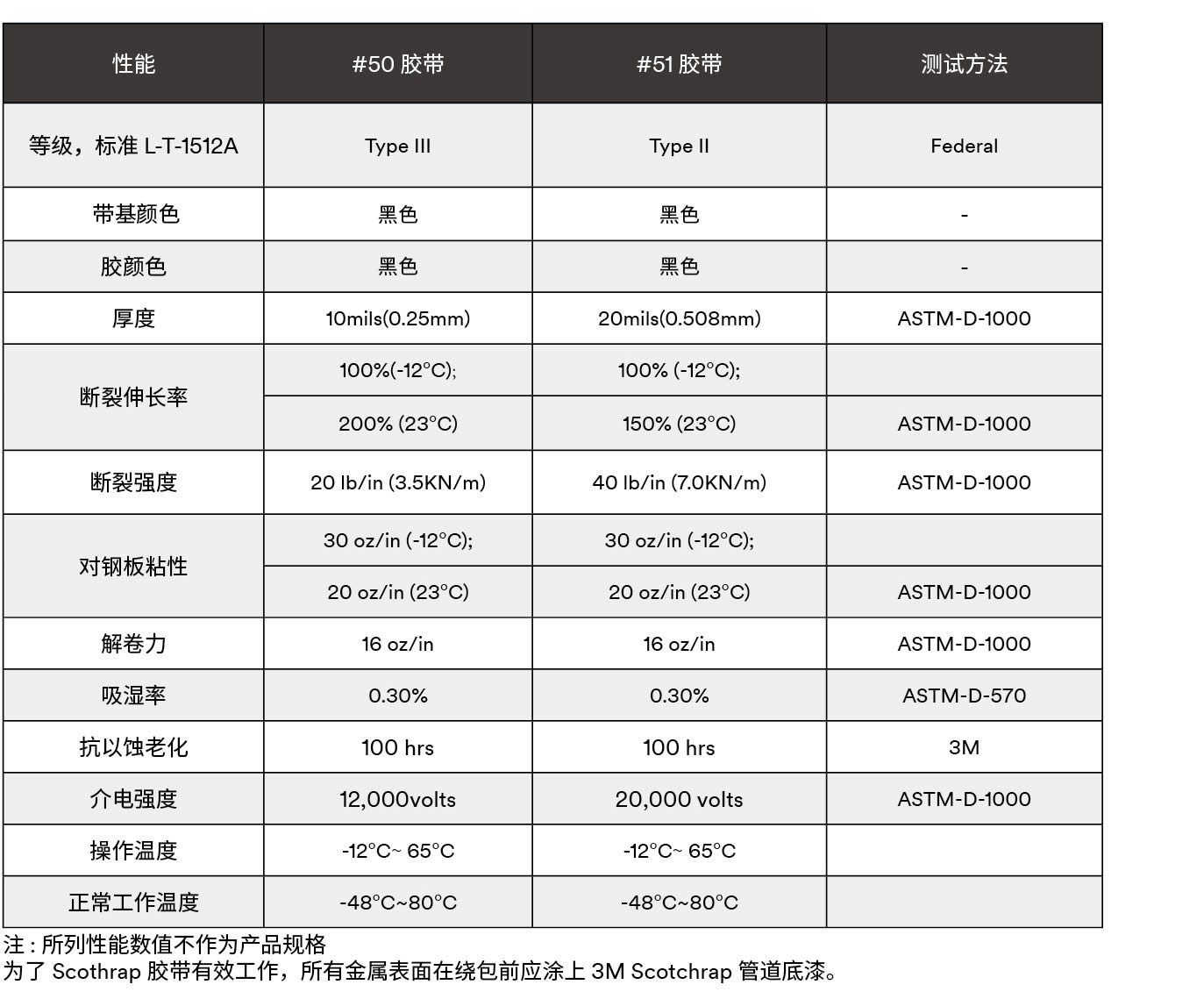 1750733061451099.jpg 501.jpg