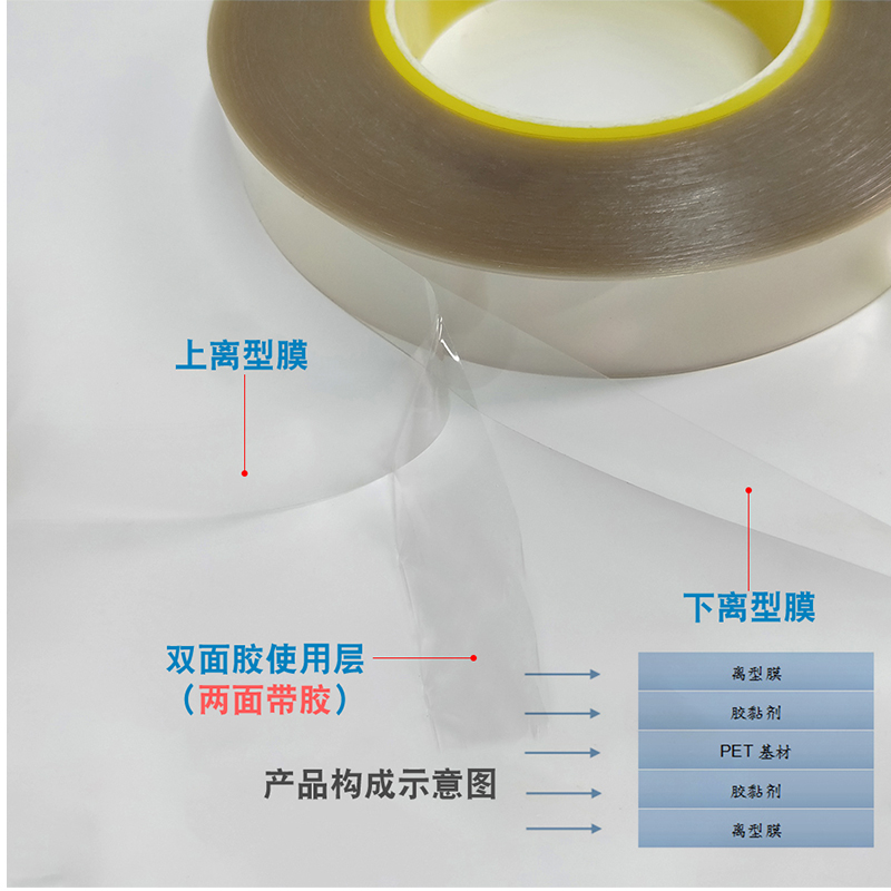 TERAOKA寺冈7054代替品透明PET超薄双面胶带 pet耐高温夹心双面胶 手机后盖相框背胶 超粘超薄透明光学胶带0.006mm厚