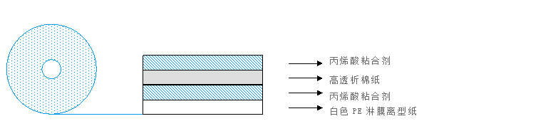 1751732854116101.png 201.png