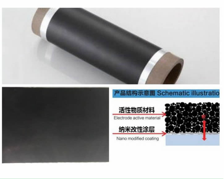 涂石墨烯铝箔，涂碳铝箔，镀石墨烯铝箔，石墨烯铜箔，涂碳铜箔